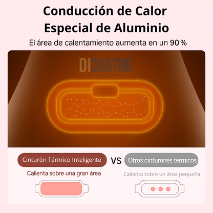CalmaFlow® - Guatero menstrual