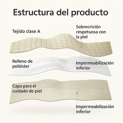 😴 DreamShield® – Cubre colchón impermeable