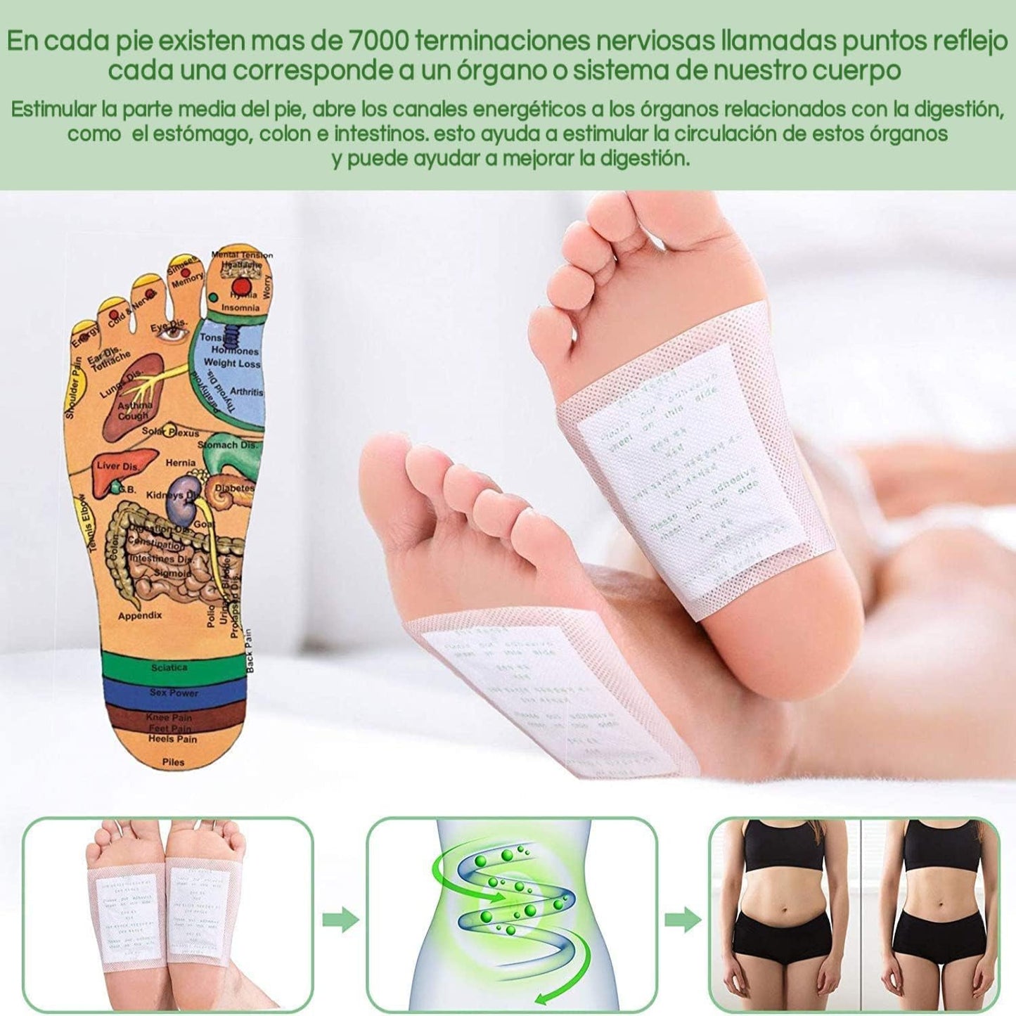 Parches Kinoki para pies