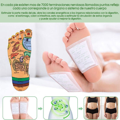Parches Kinoki para pies